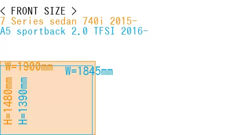 #7 Series sedan 740i 2015- + A5 sportback 2.0 TFSI 2016-